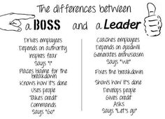 the differences between a boss and a leader are shown in this handout from an employee's perspective