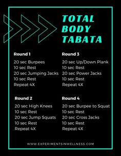 the total body tabata workout plan is shown in green and black, with an arrow pointing