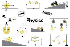 an image of various objects that can be used to describe the physical properties of physics