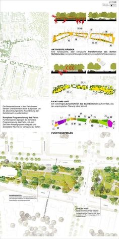 a map showing the various areas that are being built in an urban area, including trees and