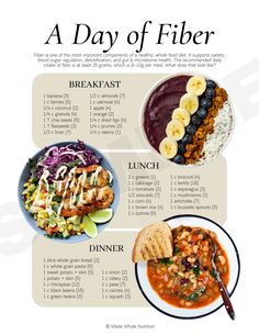 a recipe for a day of fiber, with pictures of different foods in the bowl