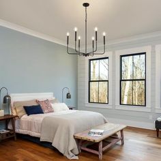 a bedroom with blue walls and wood floors, a bed in the center is surrounded by two windows