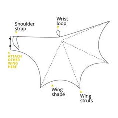 the diagram shows how to make an origami bat with wings and shoulder loops