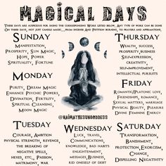 Spells For Femininity, Wiccan Asthetics, Magical Days, Wicca Pagan Witchcraft, Hex Witchcraft, How To Open And Close A Circle, Witch Starter Pack, Blood Magick Witchcraft, Dianic Wicca