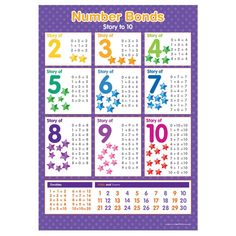 a calendar with numbers and stars on it