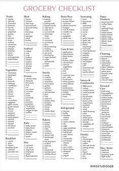 a printable list for the master grocery list, which includes items that are not available in