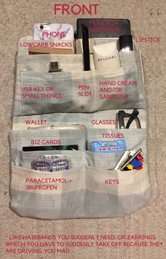 the contents of a travel bag are labeled