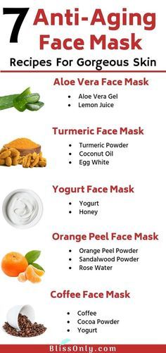 Yogurt Face Mask, Anti Aging Face Mask, Longevity Diet, Sandalwood Powder, Coffee Face Mask, Turmeric Face Mask, Aloe Vera Face Mask, Anti Aging Mask, Unhealthy Diet