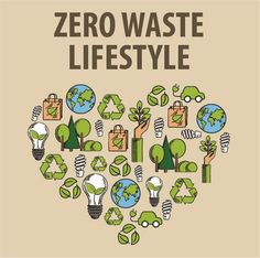 a heart shaped shape with the words zero waste life written in it and various icons surrounding it