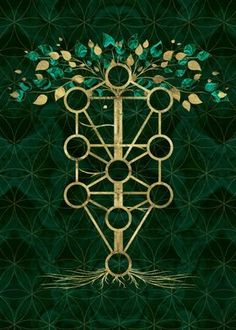 the tree of life is depicted in this art nouveau style poster, with green leaves and circles around it