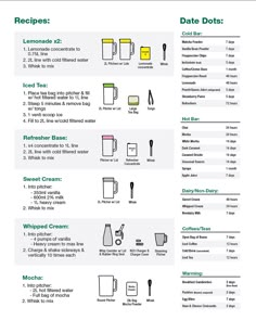 the instructions on how to use different types of coffee cups and mugs for drinks