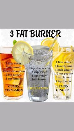 Fat Burning Tea, Resep Diet, Healthy Drinks Smoothies, Belly Fat Drinks, Healthy Juice Recipes, Belly Fat Burner Drink, Diet Drinks, Fat Loss Drinks, Healthy Drinks Recipes