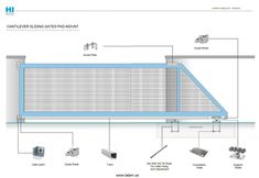 the diagram shows how to install an overhead heater