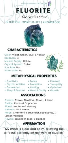 Fluorite Meaning Crystals, Flourite Stone Aesthetic, Flourite Stones Meaning, Green Flourite Meaning Crystals, Blue Fluorite Crystal Meaning, Mookite Crystal Properties, Rainbow Flourite Benefits, Rainbow Fluorite Meaning, Green Fluorite Crystal Meaning