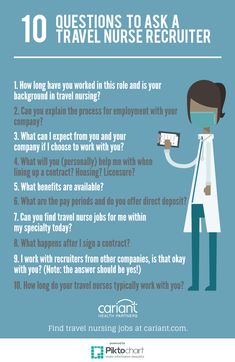 a poster with the words 10 questions to ask a travel nurse