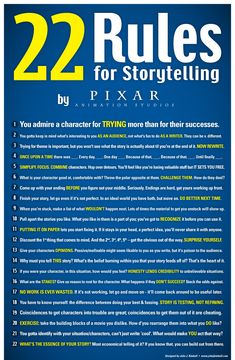 the book cover for 22 rules for storytelling by pixar, which is written