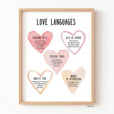 a framed poster with five different languages in the shape of hearts, including one that says love languages