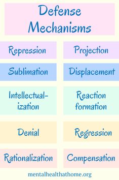 the different types of mechanisms and their functions in medical care, such as dental hygiene