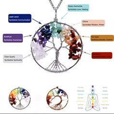 Natural Tree Of Life Necklace 7 Chakra Crystal Stone Pendant Handmade Healing Colour Quartz Color Silver And Colorful Stone New Smoke Free Homes Rainbow Tree, Natural Tree, Quartz Color, Color Quartz, Quartz Colors, Crystal Tree, 7 Chakra, Tree Of Life Necklace, 7 Chakras