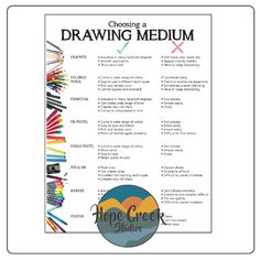 a poster with the words choosing a drawing medium