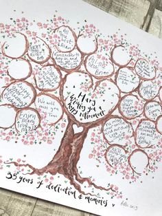 a family tree is shown with names and hearts for each member to write on it