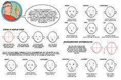 how to draw the face and head in different ways, with instructions on how to use it