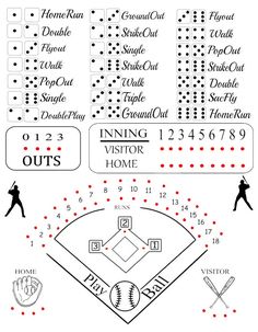 a baseball field with the names and numbers for each team's positions on it