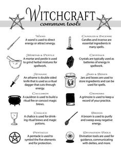 Witchcraft For Beginners Altars, Basic Witch Information, Witchcraft Types Of Witches, Witchcraft Journal Pages, How To Be A Witch Beginners, Witch Objects, Alchemist Symbols, Aesthetic Altar, Witches Tools