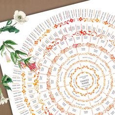 an orange and white wedding seating chart with flowers