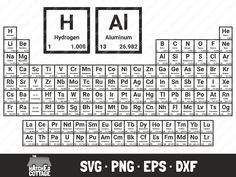 the elements of an element are labeled in black and white, as well as their names