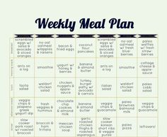 paleo diet meal plan Strict Diet Plan, Fat Burning Meal Plan, Paleo Diet Plan, Paleo Meal Plan, Show Da Luna, Paleo Life, Weekly Meal Plan, Candida Diet