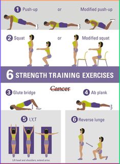 a poster showing how to do an exercise