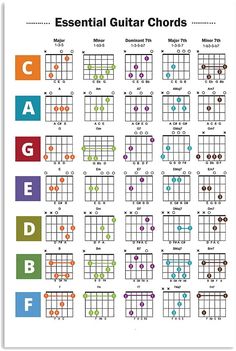 the guitar chords are arranged in different colors