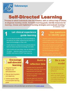 the five steps to self - directed learning