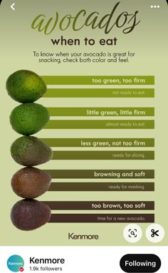 a poster with avocados on it and the words avocado's when to eat