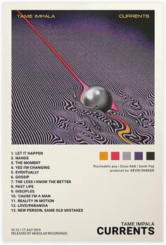 the poster for tame impala's current album, currents with an image of saturn