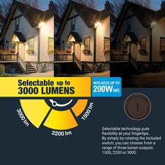 an ad for solar lights in front of two houses with the words, selectable up to 3500 lumens