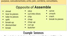 the opposite parts of an assembly text is shown in this graphic above it's description