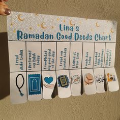 a hand holding up a sign that says raman god needs chart with pictures on it