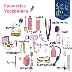 an image of cosmetics and beauty products that are labeled in the words cosmetic, hairdryer, eyeliners, lashes