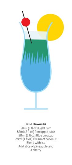 a blue and green cocktail with a cherry on top