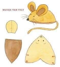 an illustration of a mouse's head and other things to make it look like they are