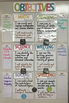 a bulletin board with writing on it and some words written in different colors, shapes and sizes