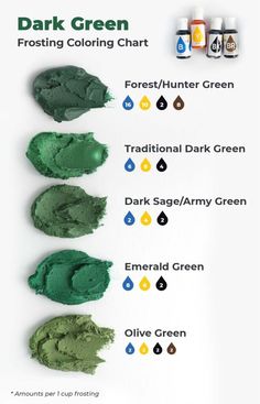 four different shades of green paint on a white background with the words, dark green frosting color chart