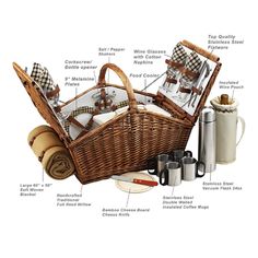 a wicker picnic basket with its contents labeled