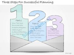 three steps for successful planning powerpoint presentation