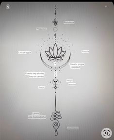 an image of a clock with different symbols on it