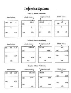 a diagram showing the different systems used in this system, including multiple devices and numbers