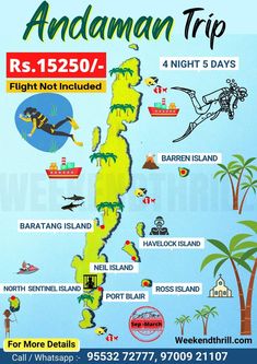 the map for andaman trip