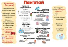 the russian language poster shows different languages